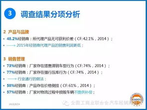 329家經(jīng)銷商聯(lián)名發(fā)聲 對主機廠“代理”模式說不